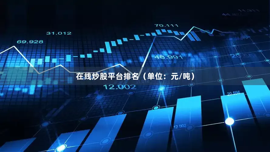 在线炒股平台排名（单位：元/吨）